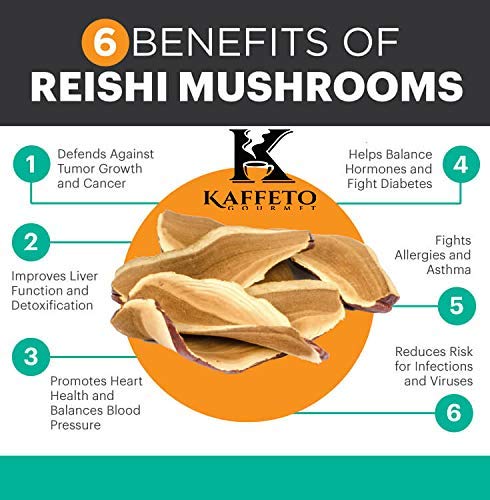 Coffee Bundle (20 Black & 10 Latte)